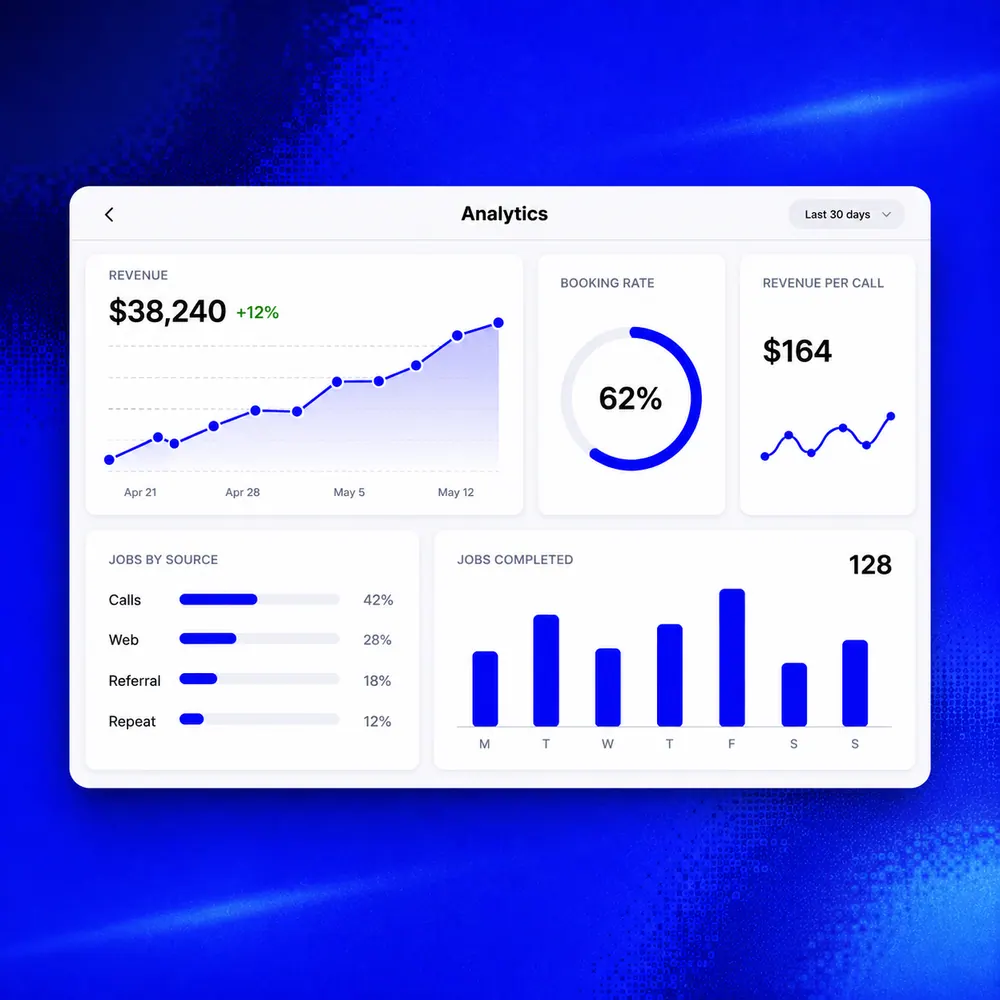 Analytics preview